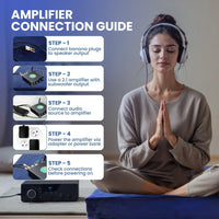Thumbnail for Vibroacoustic Therapy Meditation Cushion bundle with custom amplifier