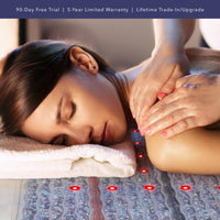 Thumbnail for Platinum Series | PEMF Far Infrared Heating Mats