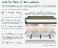 Thumbnail for *Pre-Order* Lumen Pro Bio Therapy Mat FIR + PEMF + Red/NIR (Green Eco-Leather) 75