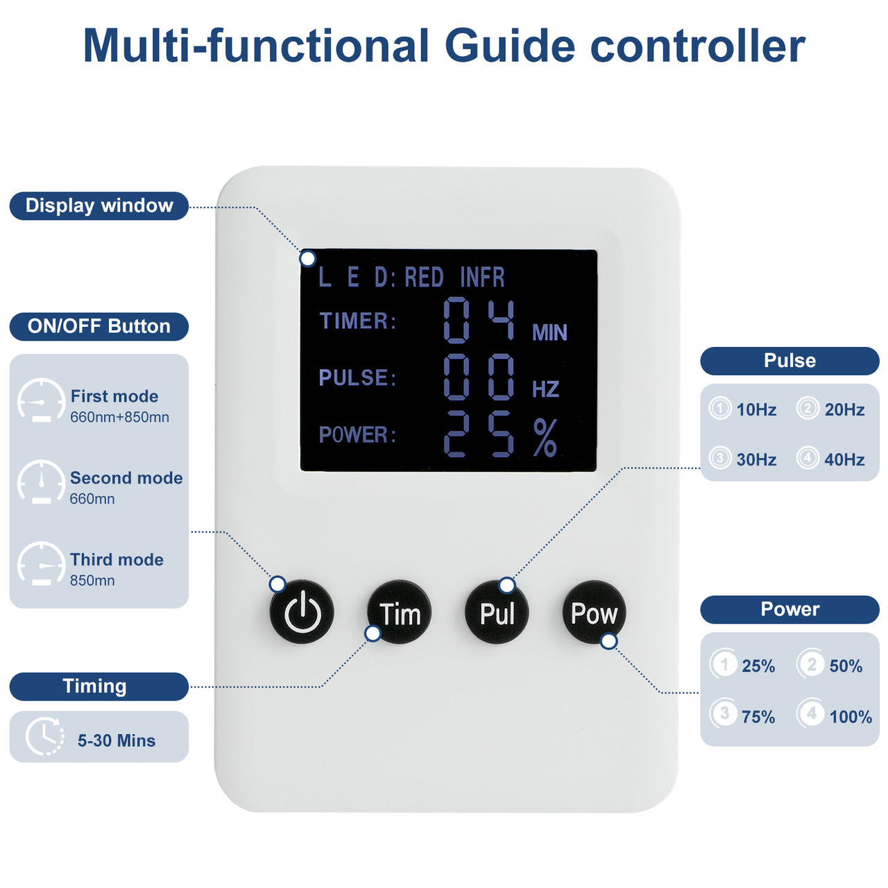 Premium Infrared Therapy BioMat - Full-Body Recovery System