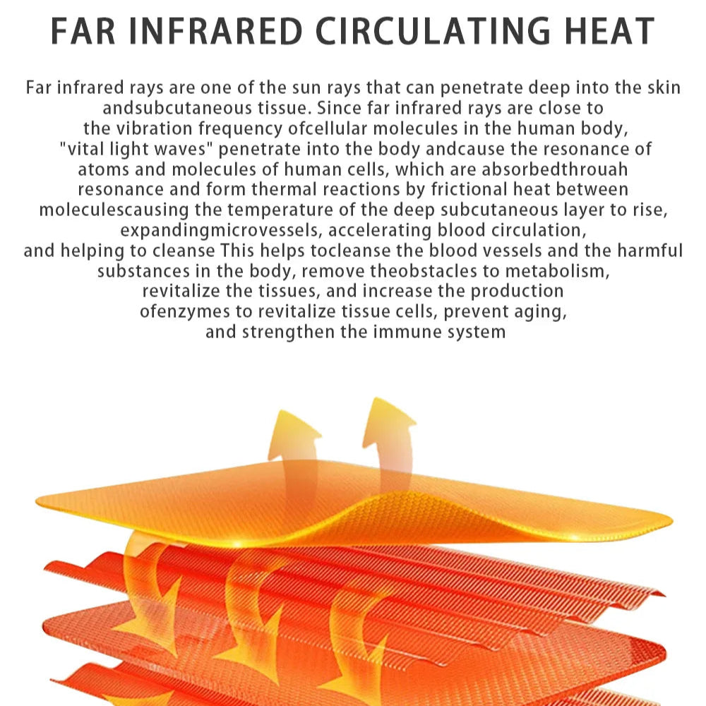 Chair Size Far-Infrared Therapy Mat with PEMF - 20" × 39"